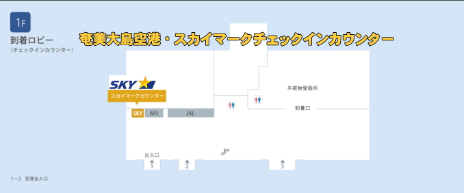 奄美大島空港のスカイマークチェックインカウンター