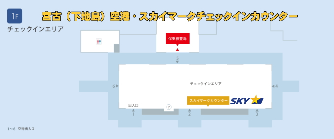 宮古下地島空港のスカイマークチェックインカウンター