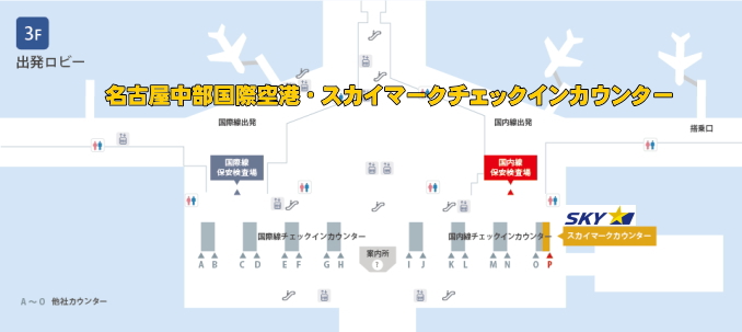 名古屋中部国際空港のスカイマークチェックインカウンター